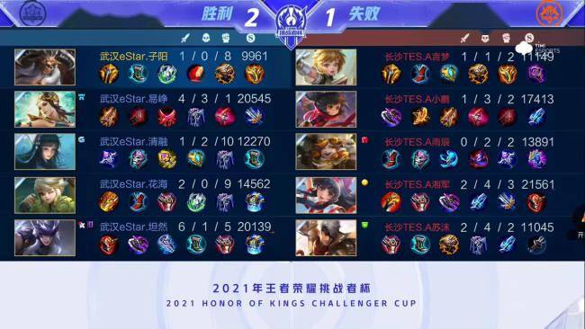 耐心与冷静 耐心与冷静