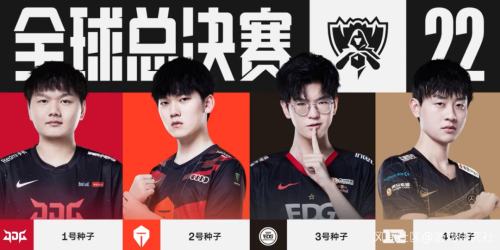 可以看出 可以看出