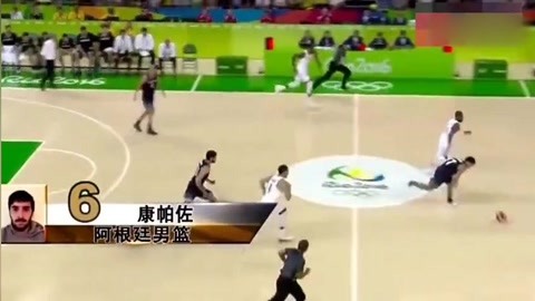 控负荷